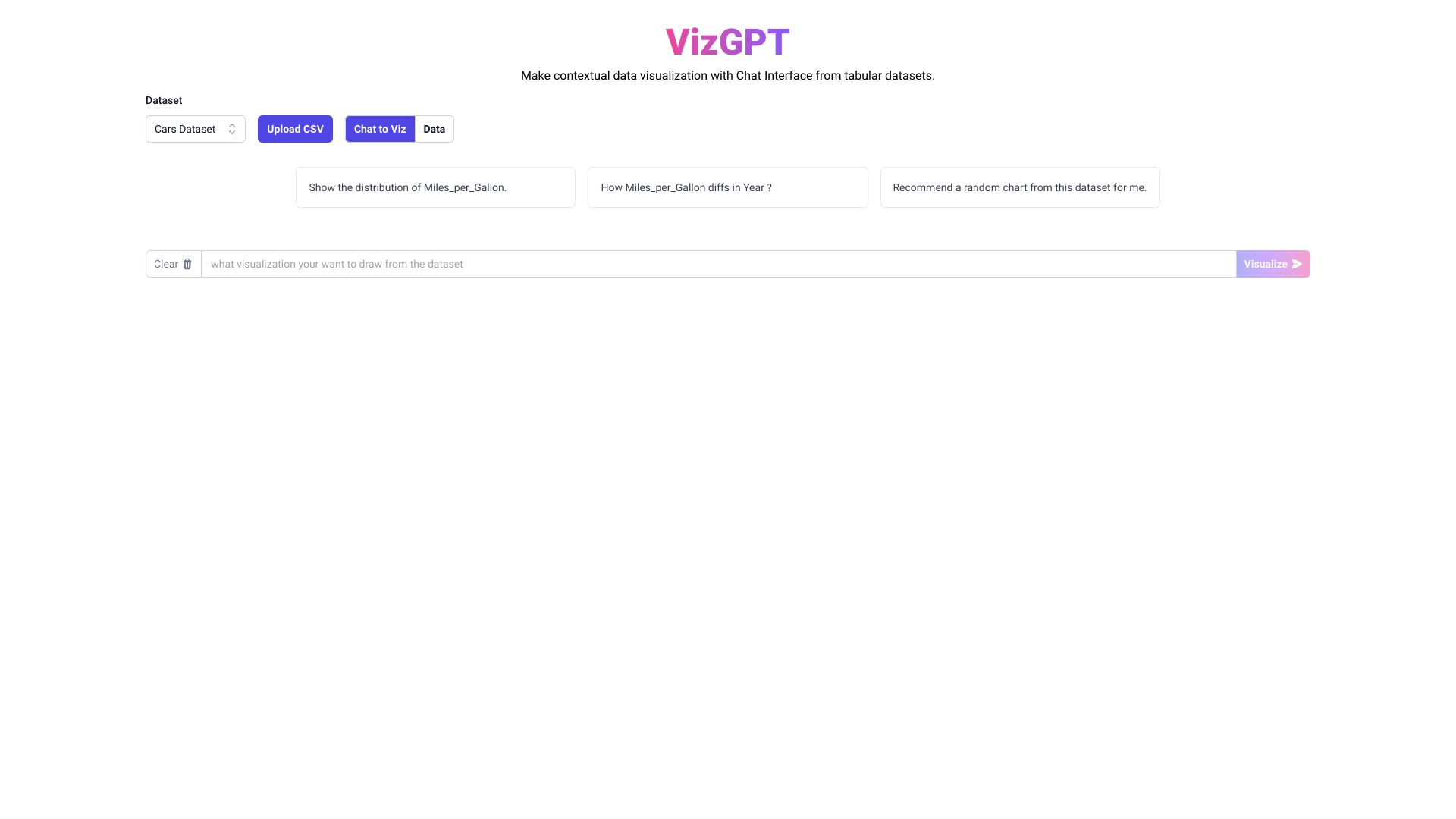 vizGPT screenshot