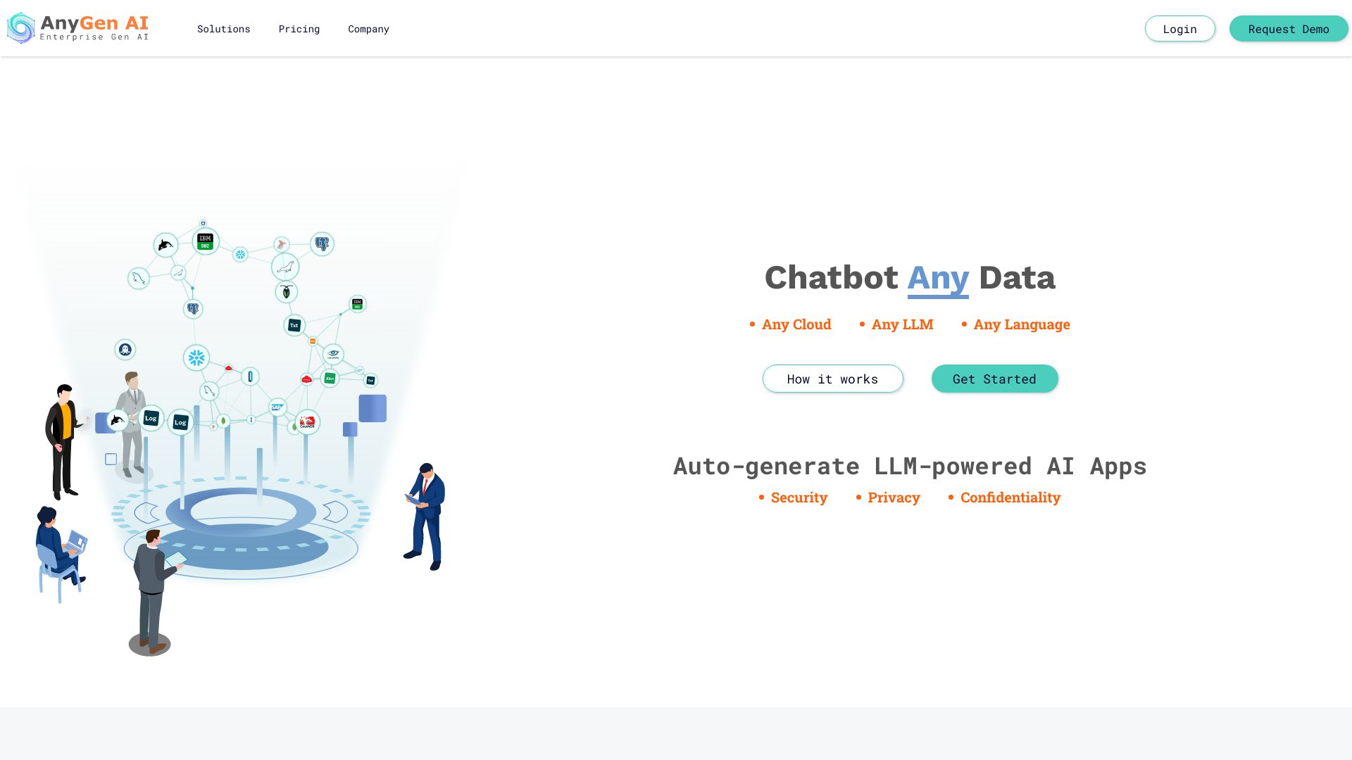 AnyGen AI screenshot