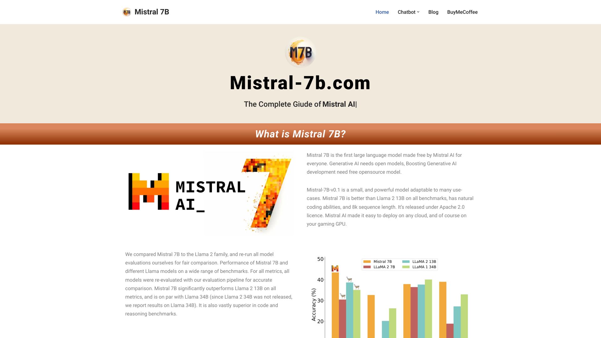 Mistral 7B screenshot