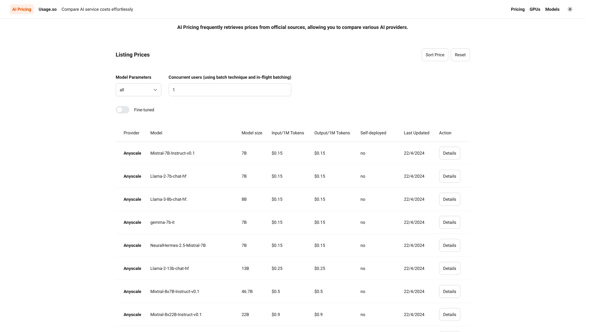 AI Pricing screenshot