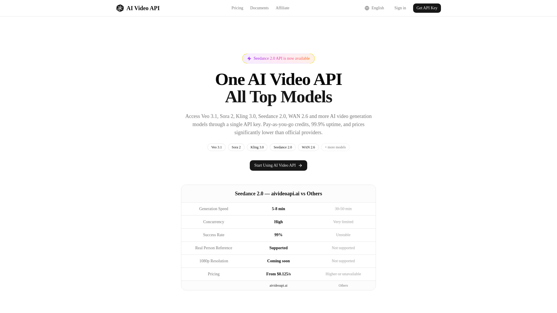 aivideoapi screenshot