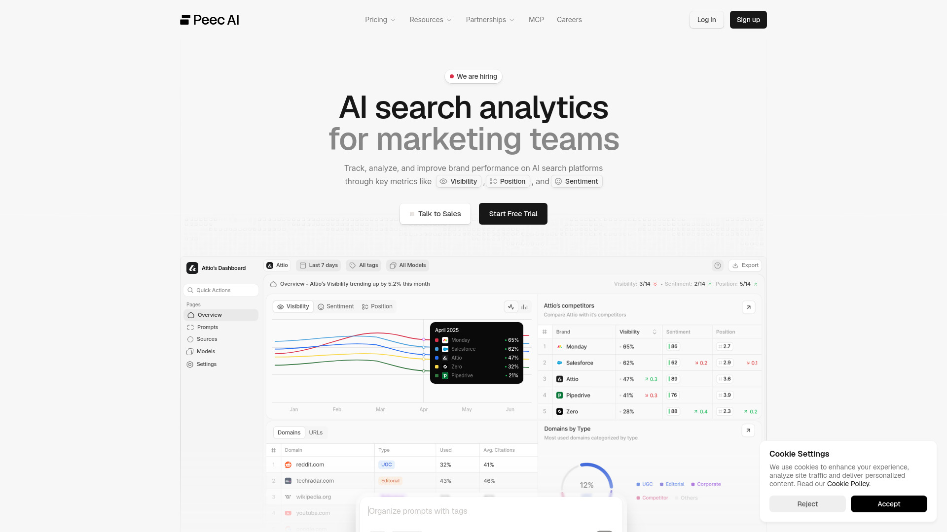Peec AI screenshot