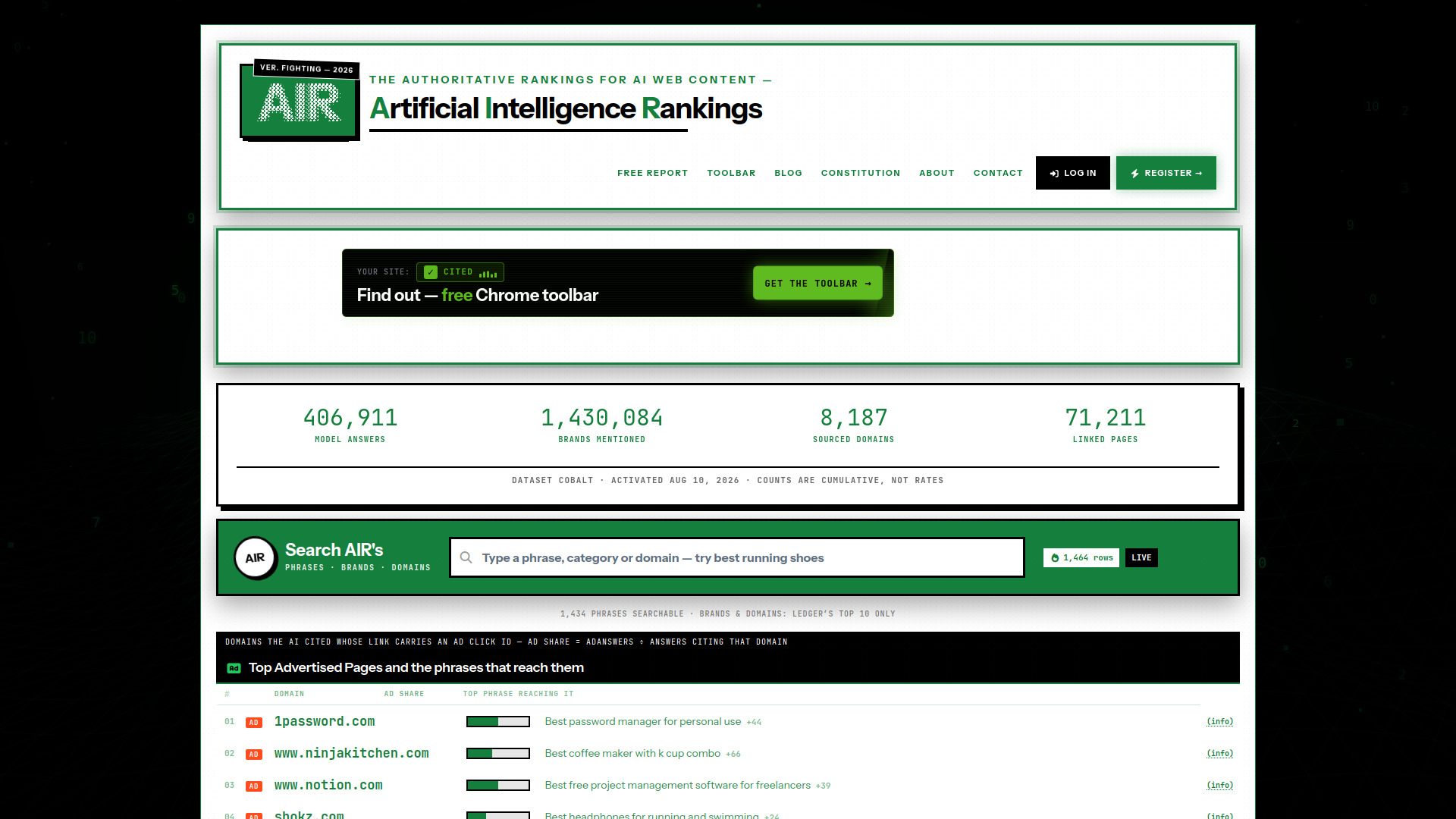 AiRanks screenshot